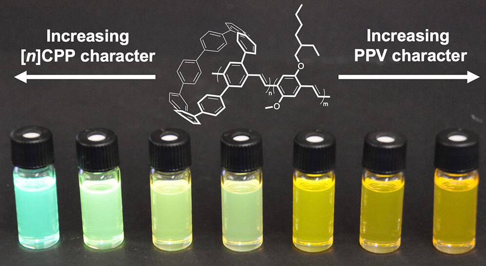 Macromolecules CPP 2026